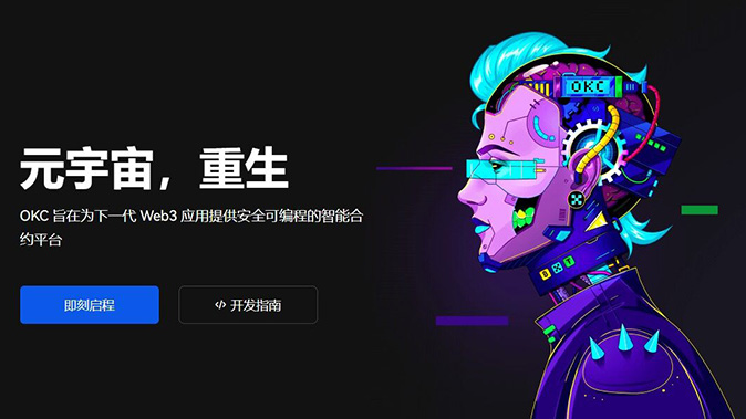 头寸规模限制